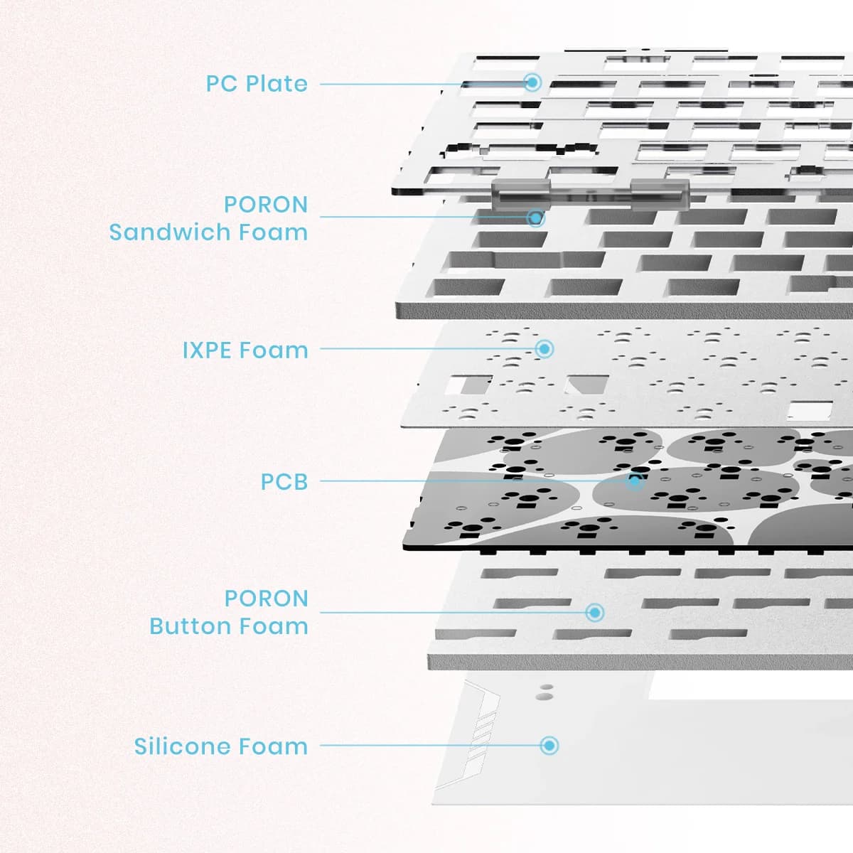 Mercury K1 Lite Special Edition - Product Description 5