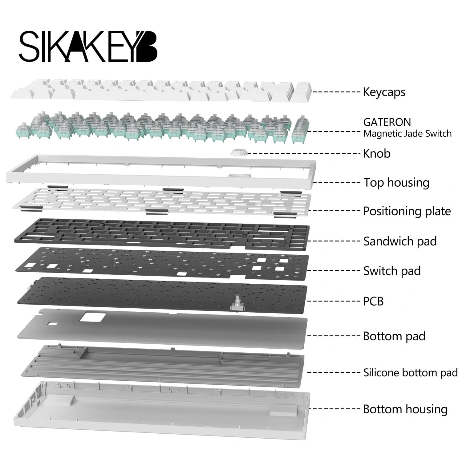 Sikakeyb Castle Ck75 US 83 Key %75 Magnetic Keyboard - Product Description 3