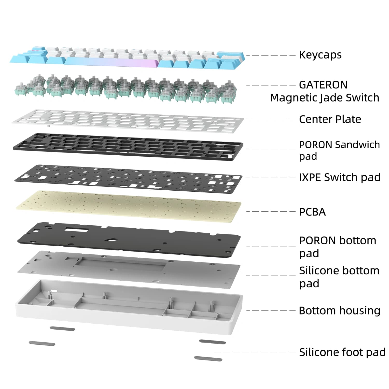 Sikakeyb Castle HM66 66 Key %60 Magnetic Keyboard - Product Description 3