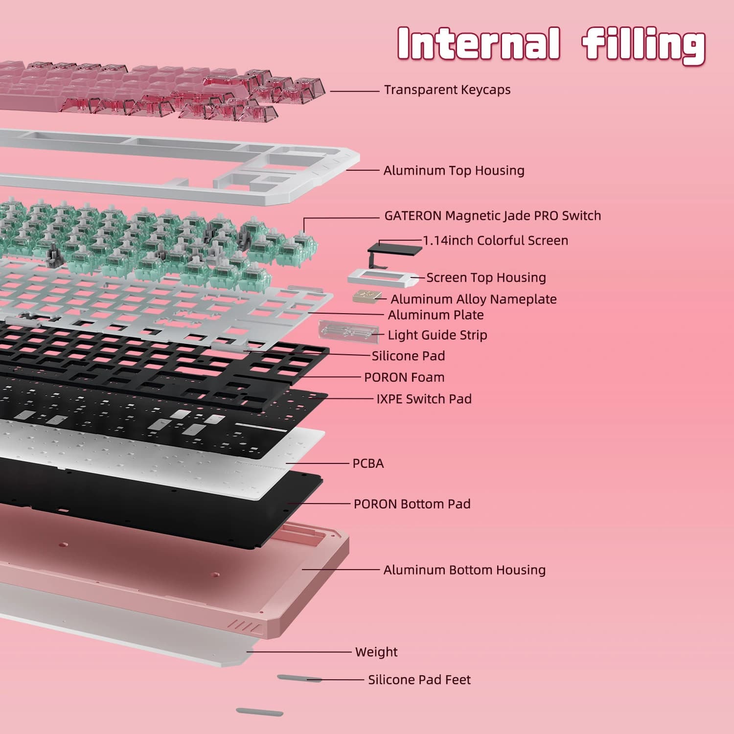 Sikakeyb Castle Hm80 He Esports Games Aluminum Magnetic Keyboard - Product Description 3