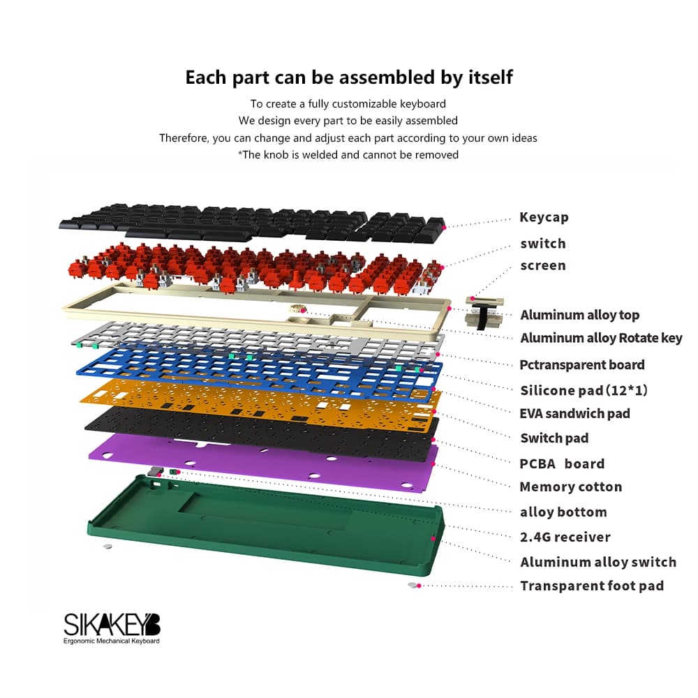 Sikakeyb SK8 Castle 98 Key 95% Knob Mechanical Keyboard Kit - Product Description 3